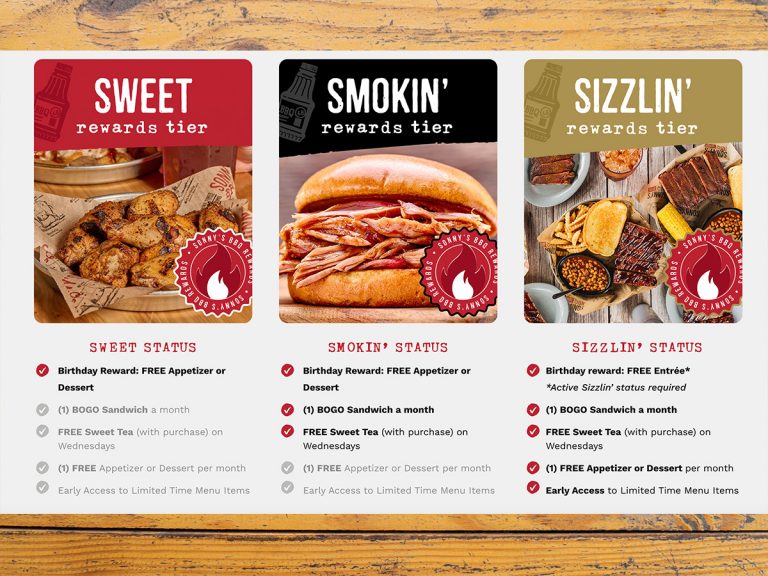 Tiers in the Sonny's BBQ App
